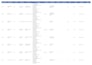 manually test your web or mobile app with a professional bug report